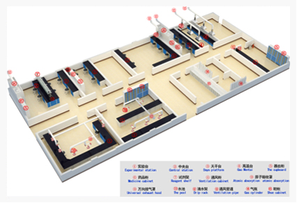 實驗室整體規(guī)劃設(shè)計